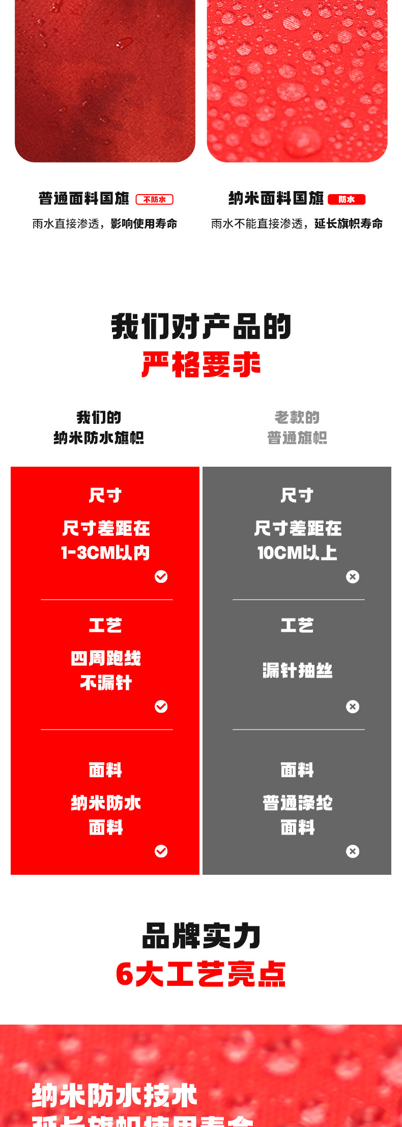 5号国旗  中国国旗  厂家直供  批量定制各类旗帜详情4