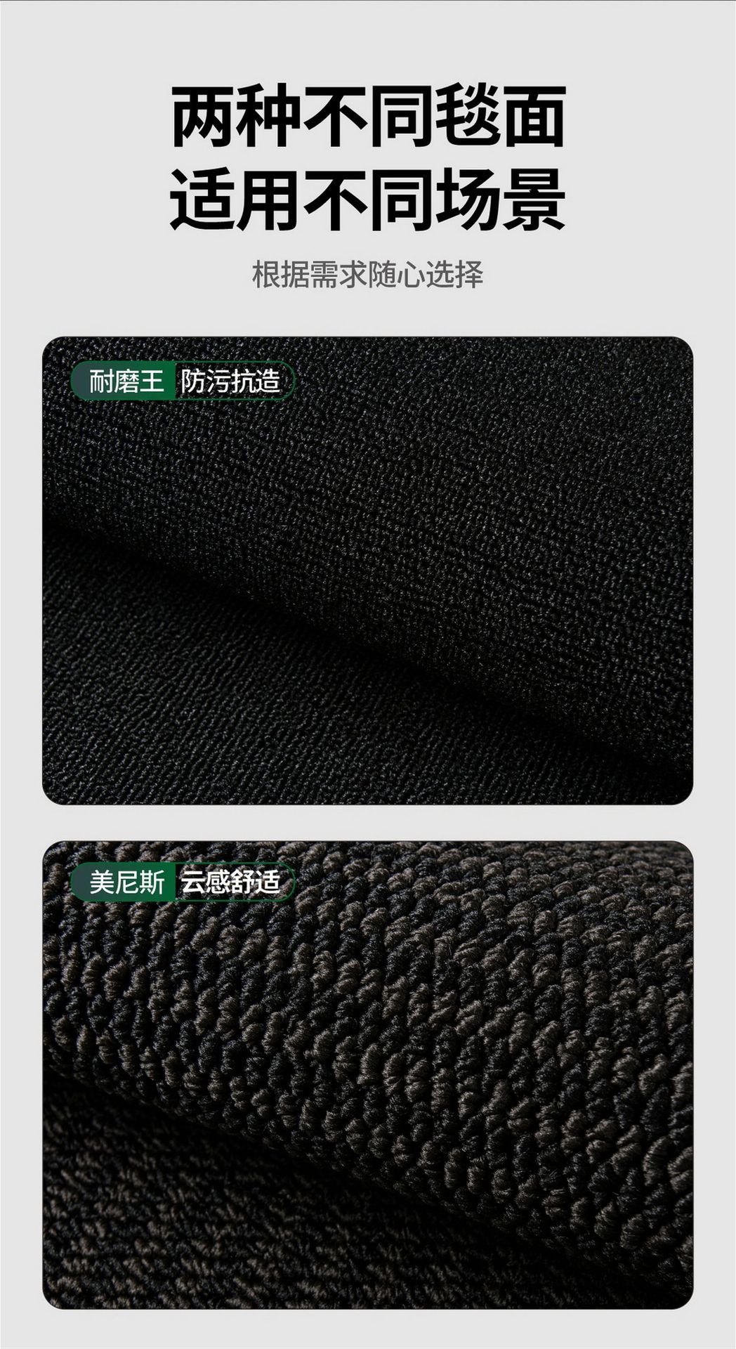 Suitable for Tesla Model Y and Model 3 new version TPE floor mats, custom-made full-cover trunk mat