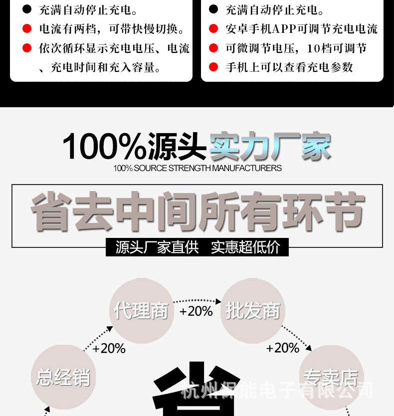 K系列描述图片