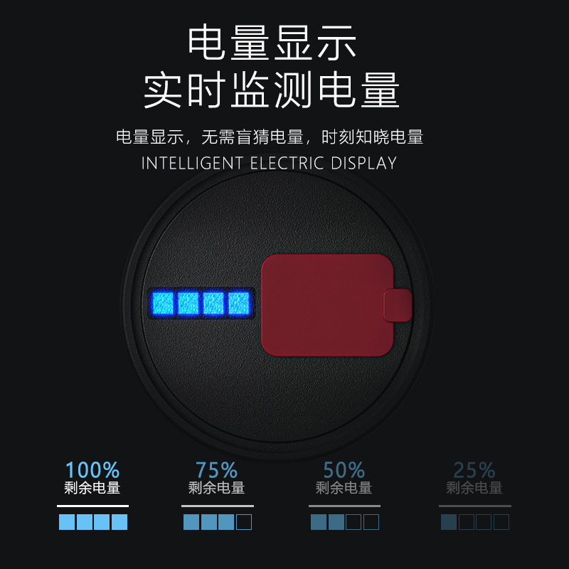 Nueva linterna transfronteriza luz fuerte láser blanco de larga duración linterna portátil al aire libre de alta potencia