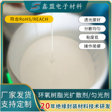 ���ƏS�ҹ����h����֬��Uɢ������℩ ���ܟ���LED��͸���