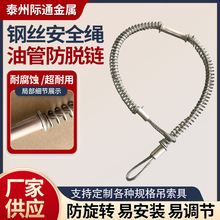 3mm(1/8Ӣ) \䓽z͹ܷÓ朣ȫK䓽zK