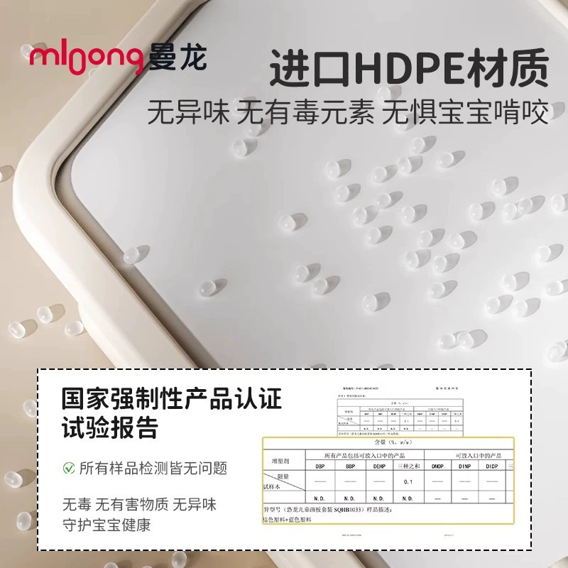 Manlong Drawing board, set