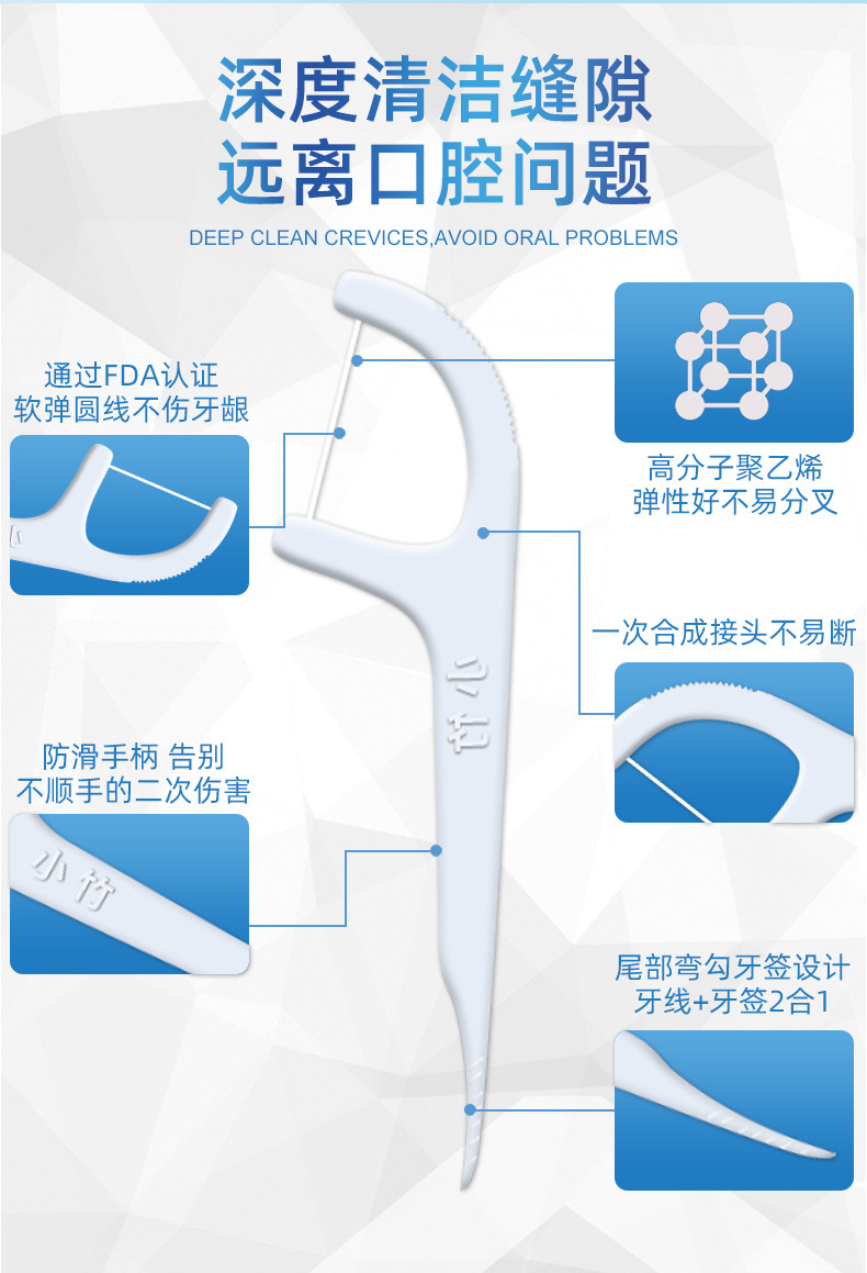 Xiaozhu dental floss, disposable family, hotel, restaurant dental floss picks wholesale, plastic toothpicks, oral dental floss boxes pic 6