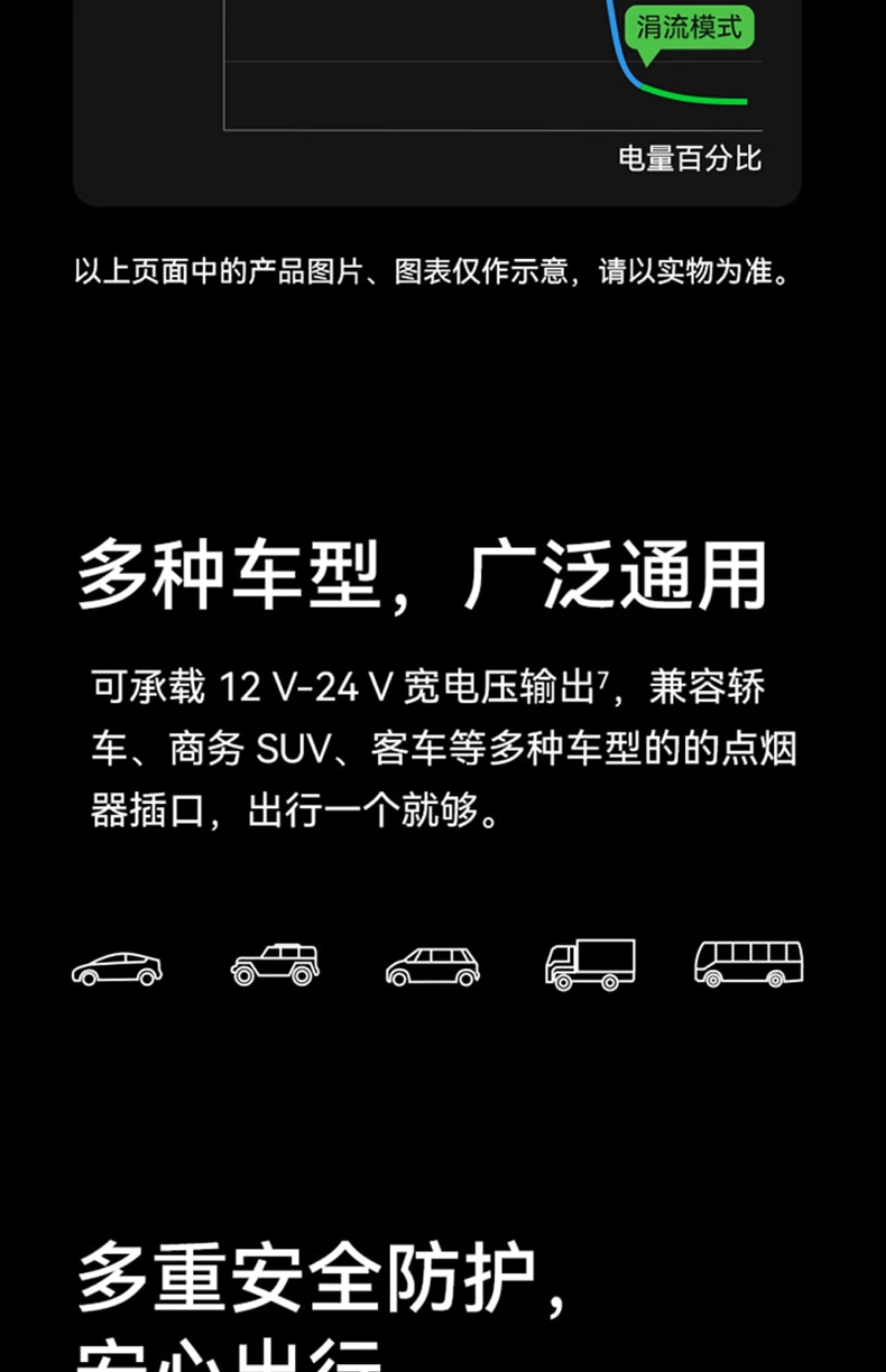 Huawei Original Charging Car Charger Fast Charging - Car Cigarette Lighter