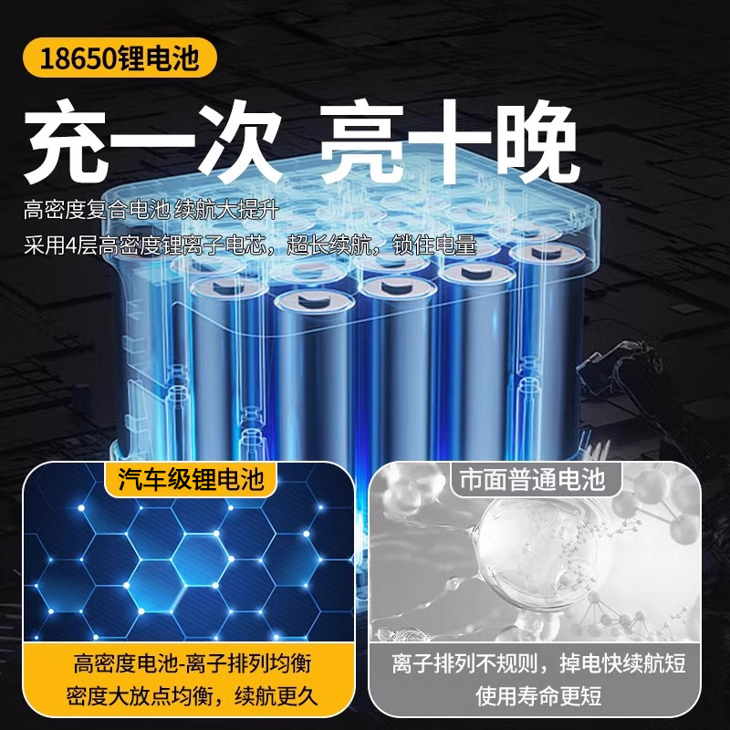 ロング LED 充電式照明家庭用停電非常灯屋外キャンプ場屋台ナイトマーケット磁気ライトチューブ|undefined