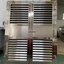 不锈钢电房门通风门百叶门防盗门消防门出入口通道门