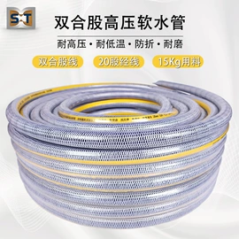 PVC管;其他橡塑水带;管道及配件