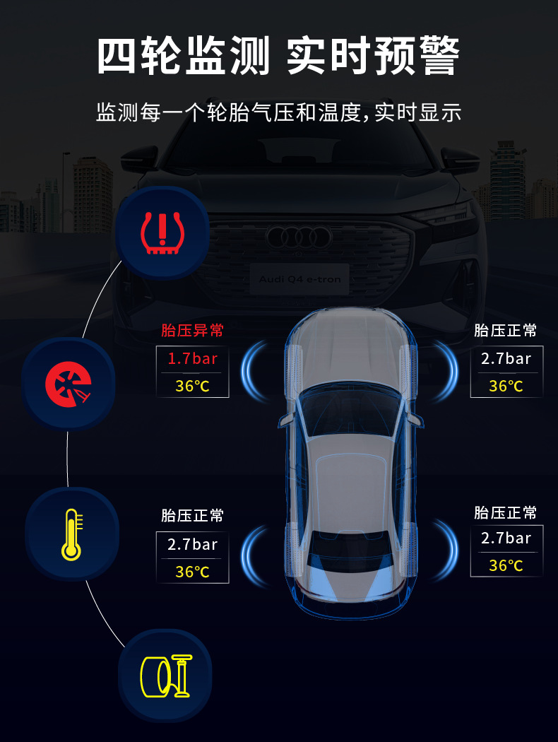 Compatible with the Original Factory A3A4La5A6A7A8L Built-In Tire Pressure Sensor Detector Q3Q5Q7