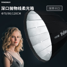 9���Z��ڒ��ﾀ������m���LUX160�a���LEDӰҕ��ֱ��ҕ�l�Ĕz