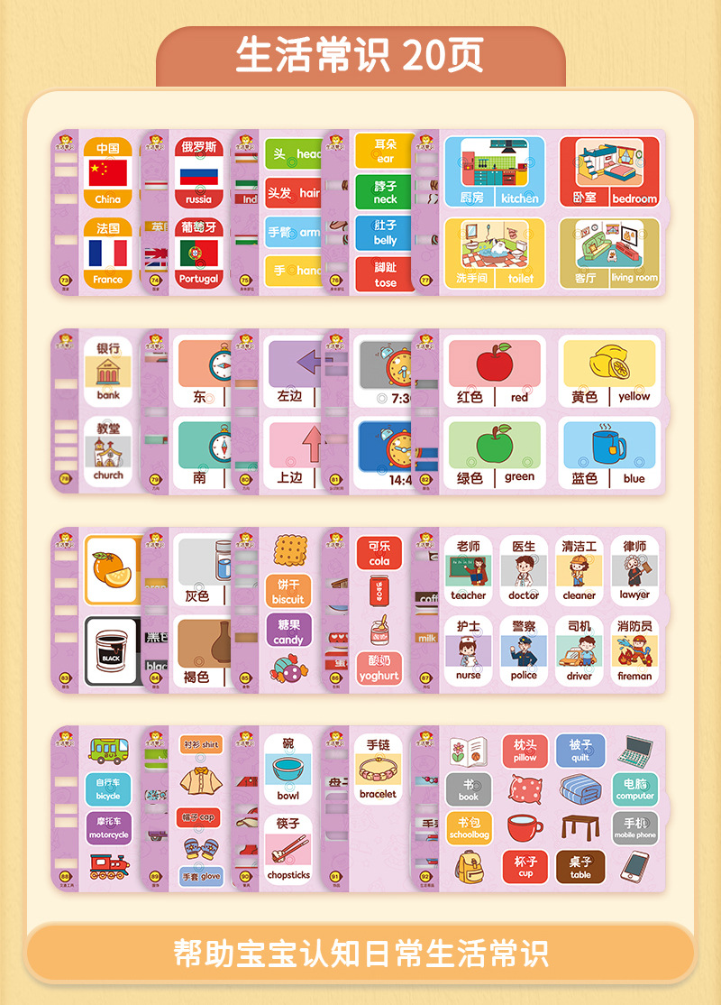 XXJ009-126面卡片机_15