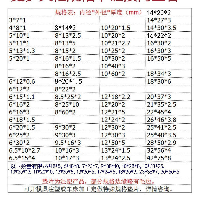 尼龙垫片平垫加大加厚塑胶塑料绝缘垫圈圆形M5M6M8M10M12M16M20mm