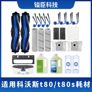 愳��m�ÿ���˹t80/max/t80s/pro߅��ˢ�w�V�W�m���НLͲ�ϲ��Ĳ�