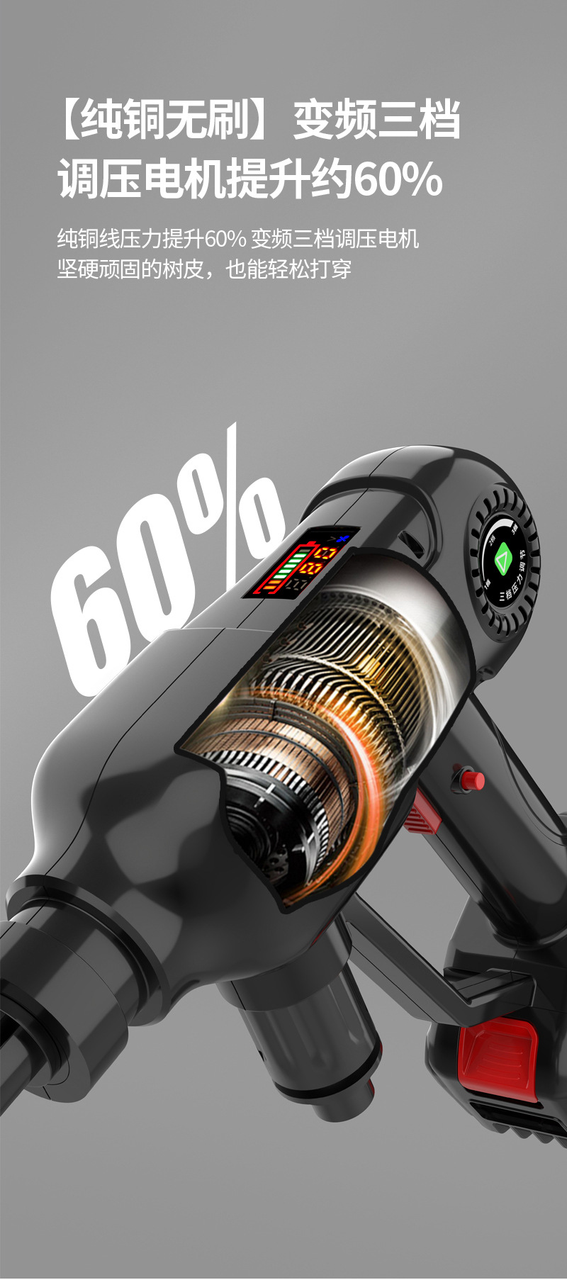 Cordless Car Washer High Pressure Water Gun Lithium Battery Powered
