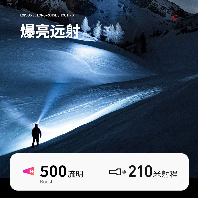 Lámpara de luz LED inteligente de larga duración de la batería usuario de pesca nocturna corriente nocturna recargable lámpara de mina montada en la cabeza