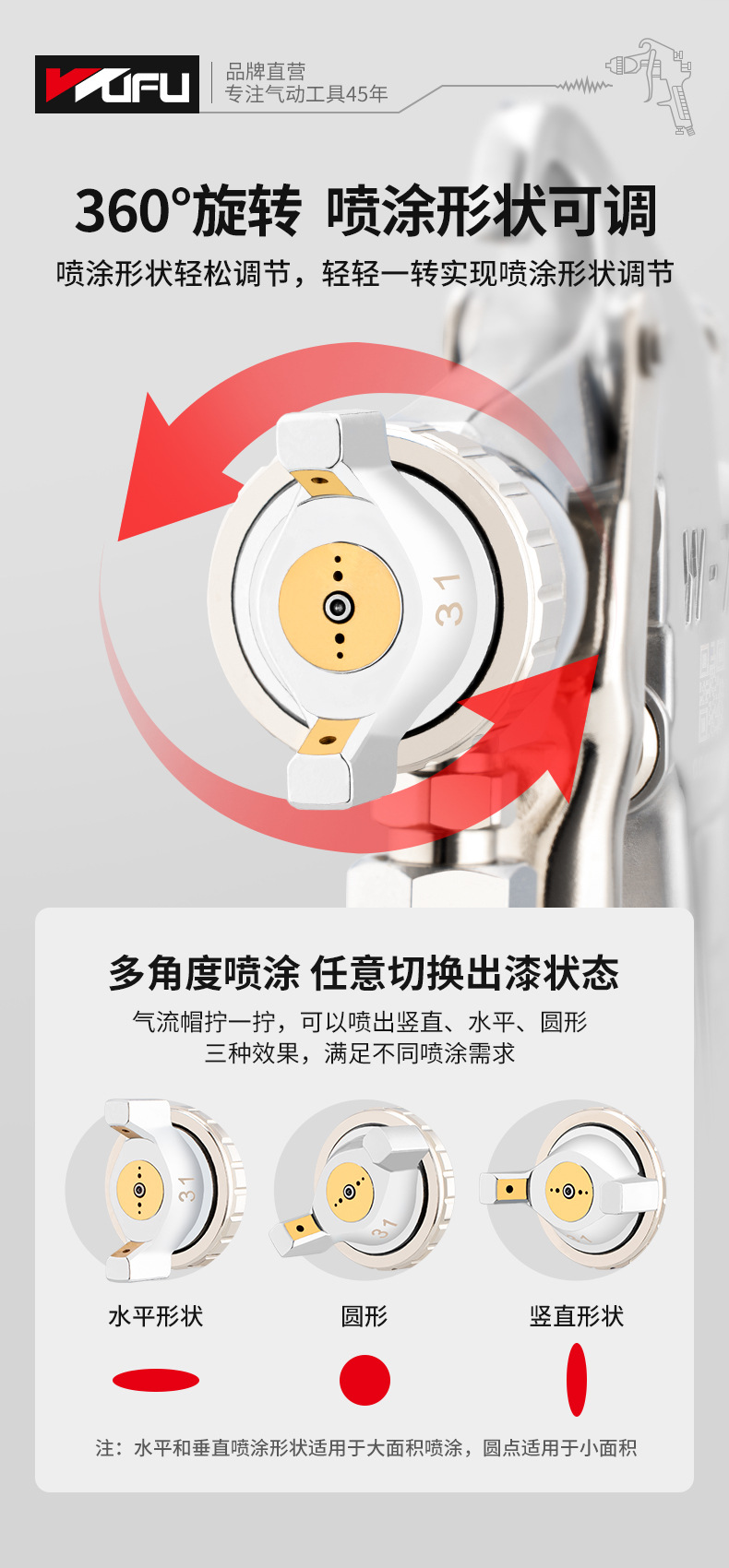 综合喷漆枪详情页_06.jpg