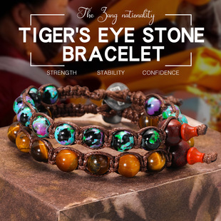 ���uͨ���N�����ʯ�����ͨ���J�ִ���Ȼʯ����Ʒ�羳���l