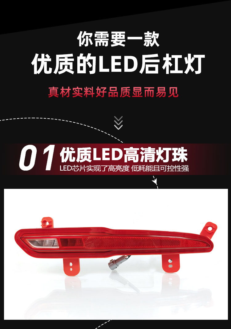 Suitable for 21-23 Geely Xingrui modified rear bumper lights, LED rear fog lights, sequential lights, and brake lights