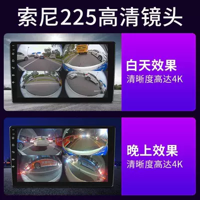 Machine with Four-Way Record, DVD Navigation