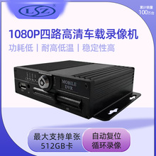 ؛܇܇�dSD�����CAHD1080Pͬ�S�������C��܇4�O��ӛ䛃xϵ�y