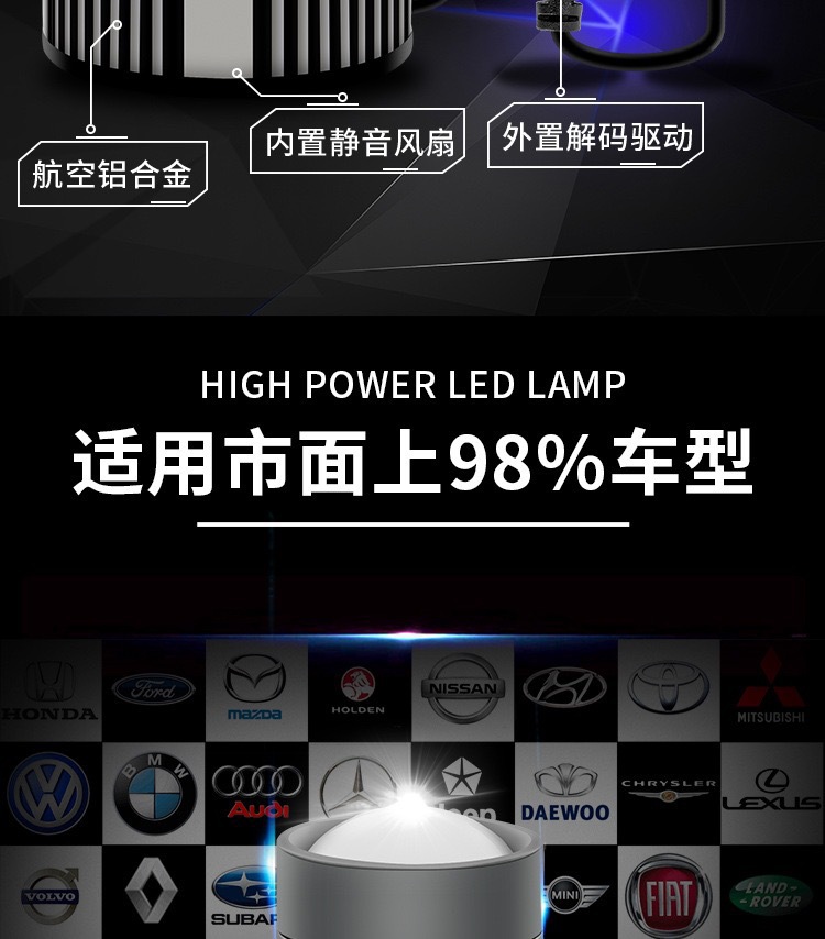Factory Cross-Border Specializes in Automotive Led Lens Two-Color Fog Lamp H7 9005 9006 H11 Integrated Non-Destructive Installation