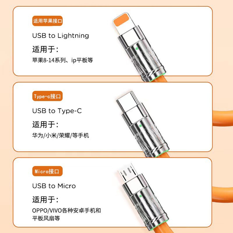 120w機客線一引き三速充電ケーブル適用アップルアンドロイド華為type-c超速充電ケーブル|undefined