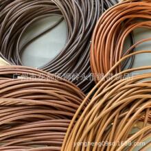 ���w�AƤ�K��о�K�֙C�����K�����玧�����ֹ������hᘰ��o���K��