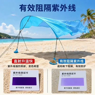 Avtomobil yan çətirləri | Quick-Open, Sun-Protective, Wind-Powered Sunshade