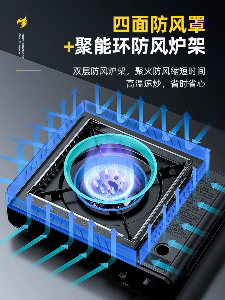 Parrilla portátil para exteriores, olla caliente pequeña para el hogar, estufa de gas, estufa de gas, parrilla al aire libre, estufa de tarjeta al por mayor