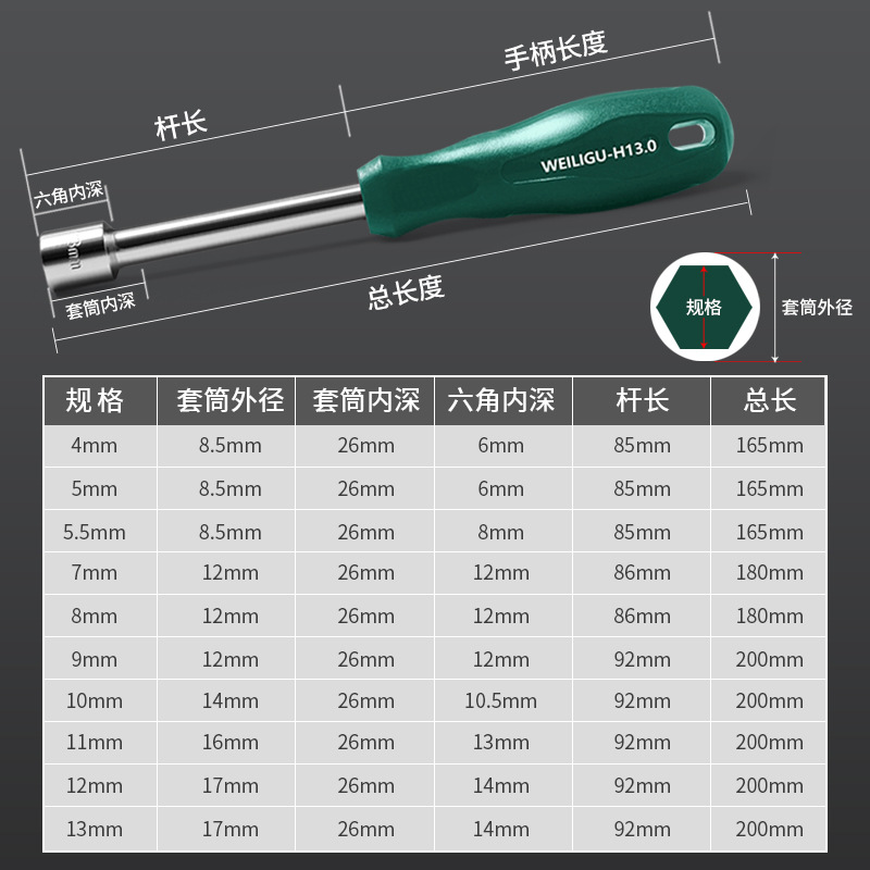 Chang 'an univ TCS75 escape plus Sharp Reach CCS55 filtro de aire herramienta de desmontaje llave de manguito destornillador