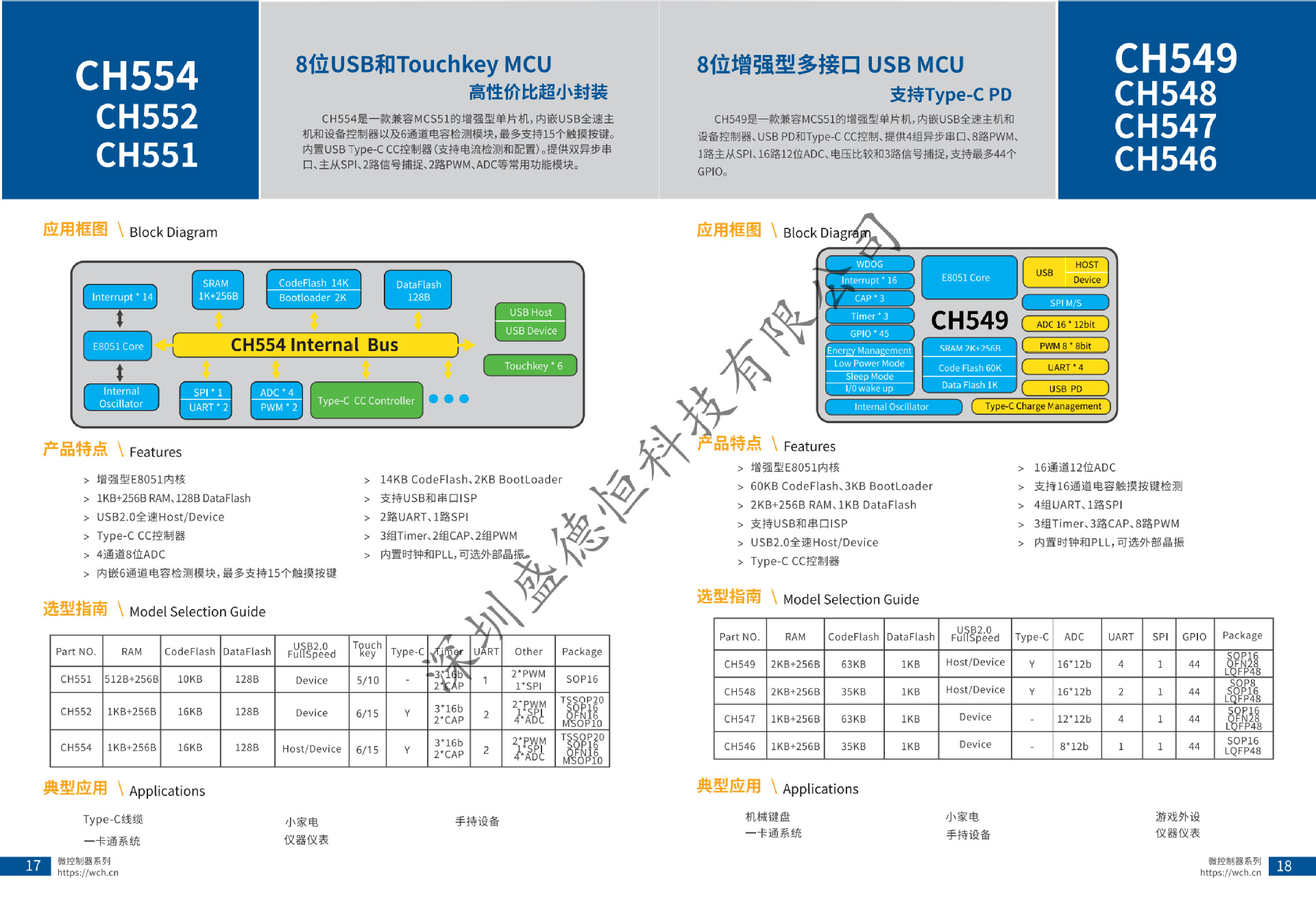 CH585M CH585F CH585C CH584M CH584F高速USB+NFC蓝牙MCU芯片-阿里巴巴