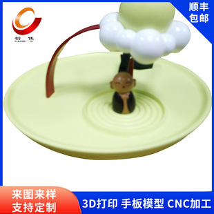 �pɫ����ģ�߼ӹ� ����ģ�߼ӹ����� �aƷ���^�OӋע��ģ������