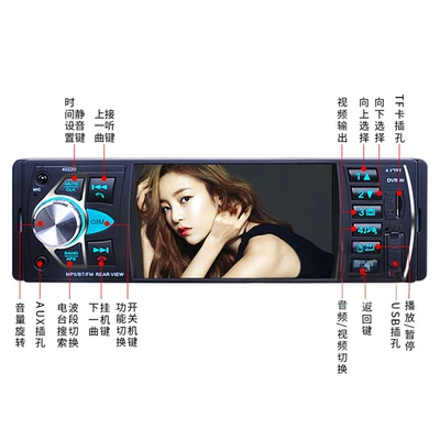 Video Card Reader Fm – Car mp5