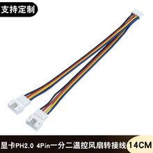 �羳 ��X�@��PH2.0 4Pinһ�ֶ����L������4P�PWM�ؿ��L���D�Ӿ�