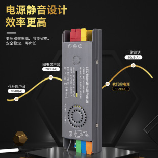 ✅ Led Strip Light Power Supply 24V Strip Light Transformer Intelligent Stepless Dimming and Color Adjustment Mesh2.0 Power Supply Control
