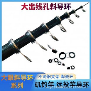 DIY���b����б���h���ʹ�ី��hͶ���~���^���h���P�����O��