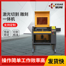 С�ͼ����и��̙C�����늙���Ƙ��R���Դָʾ���pɫ���̙C