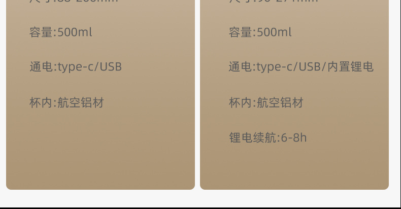 Insulin Refrigerated Box Mini Ultra-Long Battery Life Portable Rechargeable Refrigerated Box Insulin Thermos Cup That Can Be Used on Airplanes