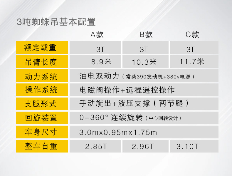 3吨蜘蛛吊 无图