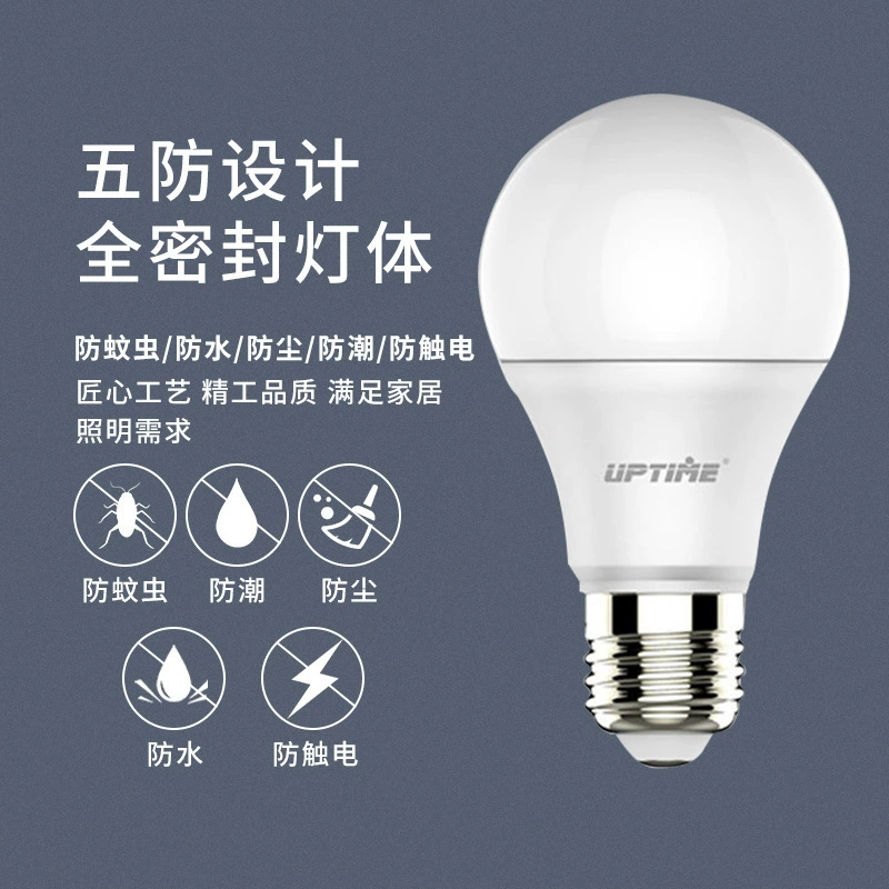Энергосберегающая LED-лампа, свет для спальни, оптовая продажа, защита глаз