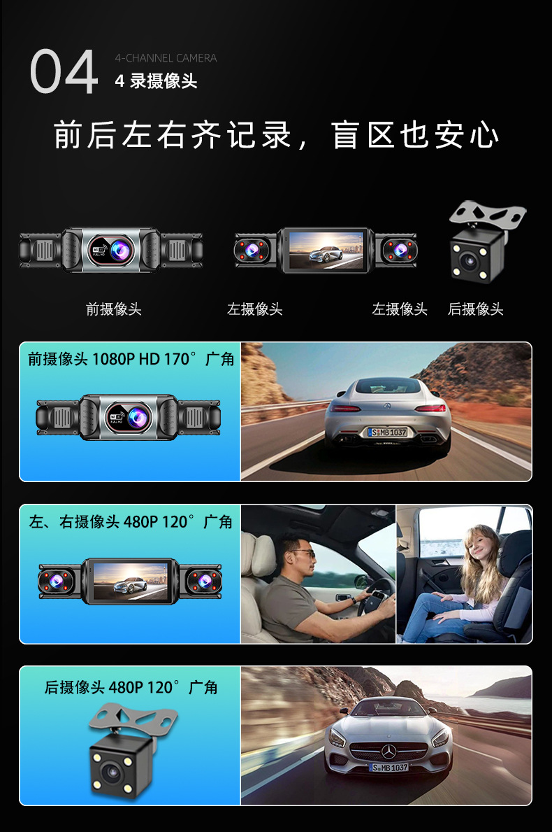 Factory-installed dashcam with no wiring required, 360-degree panoramic view, high-definition night vision, 24-hour parking monitoring