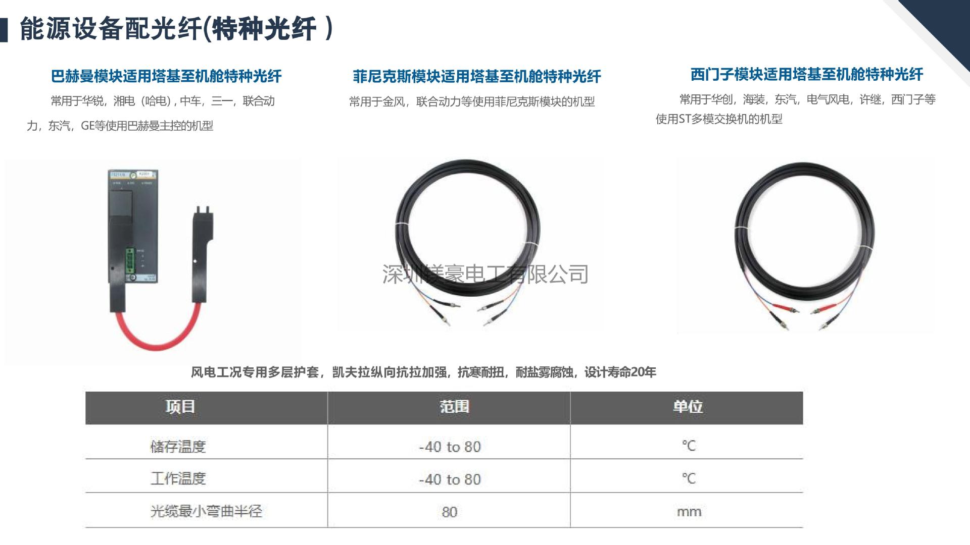 机器人电缆产品目录2025_17