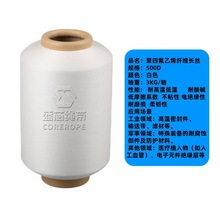 �����|�͸��gPTFE���ķ���ϩ�w�S�L�z�͸ߜط�����ȼ�^�V�����w�S