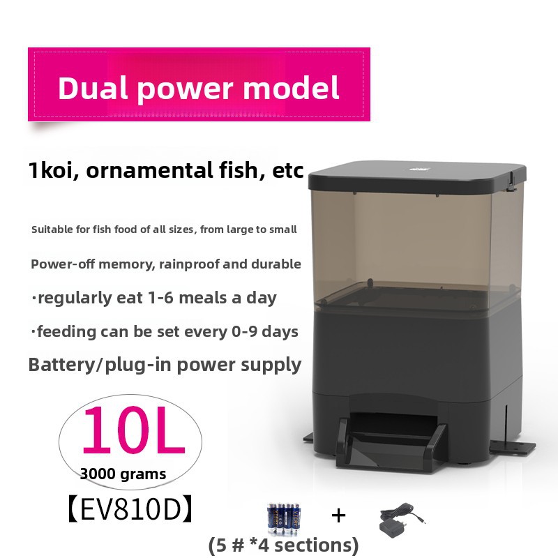 羳EV800ȫԶιʱιʳڹ