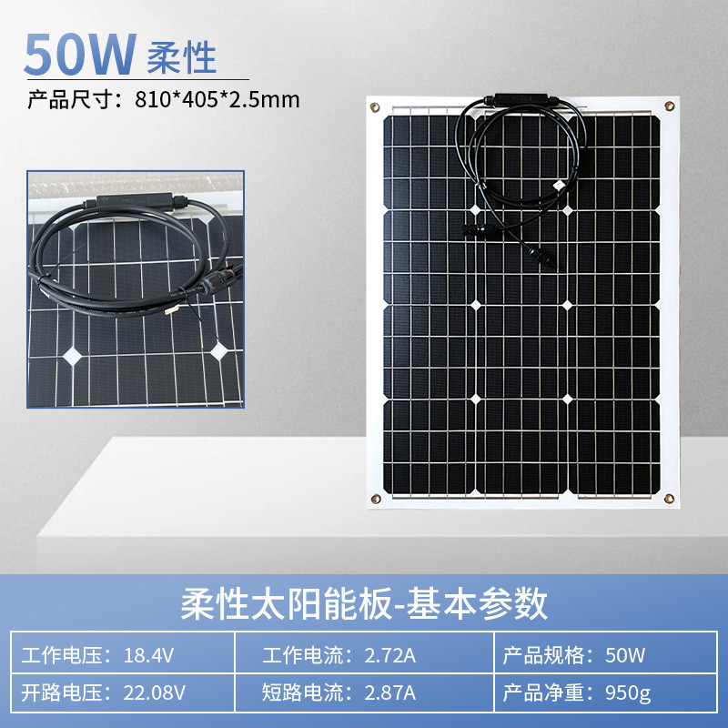 XHGD-F50-ETFE