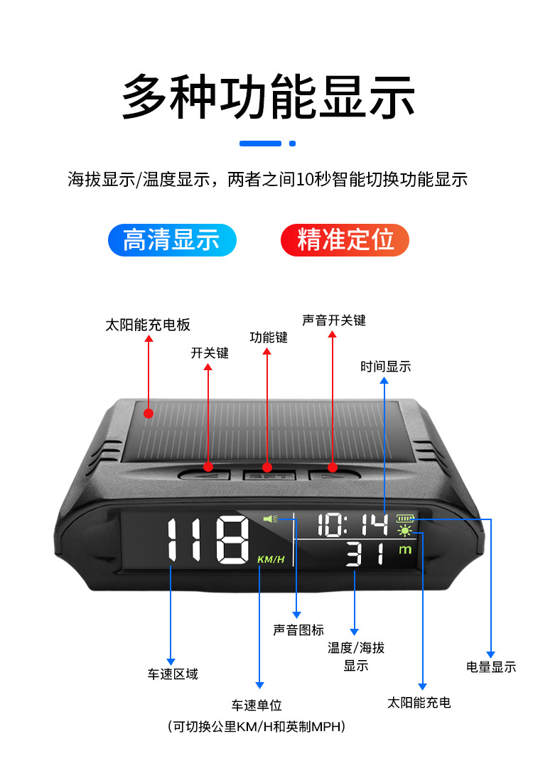 Car Head-up Display Solar GPS Speed Time Altitude Meter HUD Head-up Display