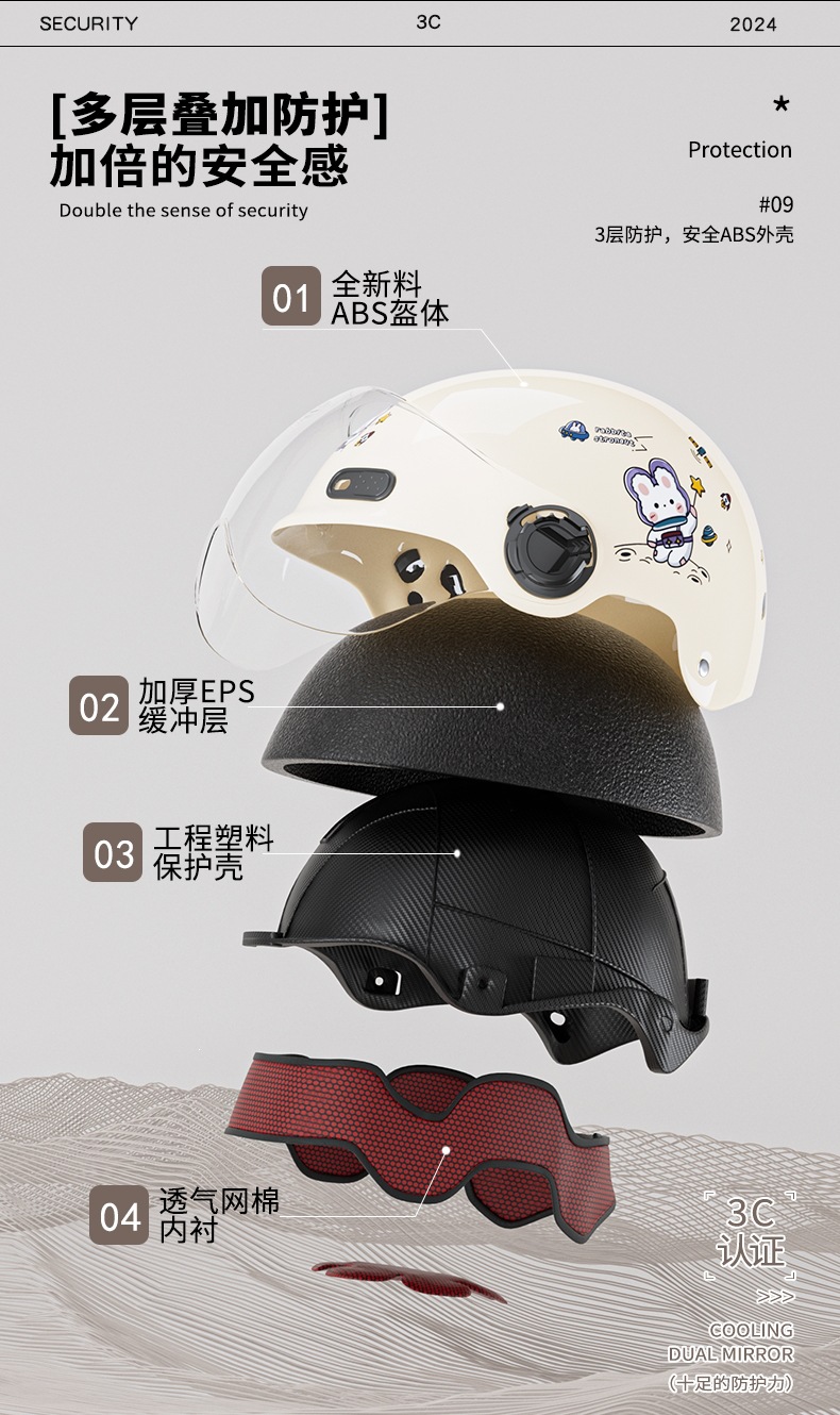 National Standard 3C Certified Electric Scooter Helmet for Men and Women, Motorcycle Summer Safety Helmet, Universal for All Seasons, Summer Half Helmet