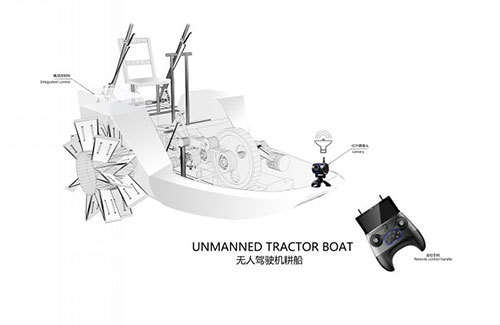 无人机耕船