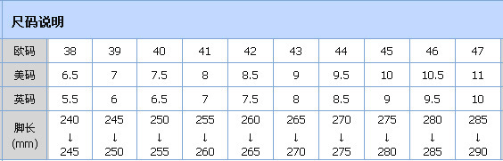 尺码表1