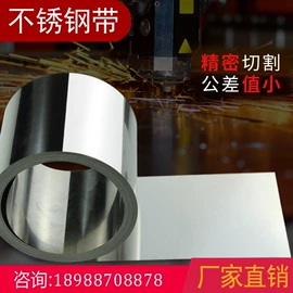 金属加工材;铜及铜合金材;镍及镍合金材